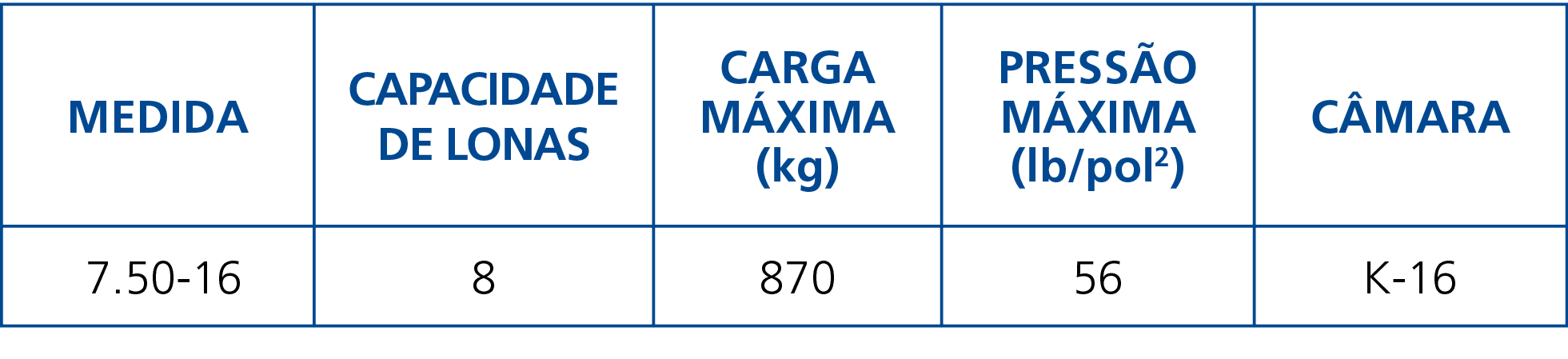 Medida,Capacidade de Lonas,Carga Máxima (kg),Pressão Máxima (lb pol2),Câmara, 7 50-16,8,870,56,K-16